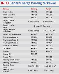 Harga dari barang atau jasa yang ditawarkan. Harga Runcit Barang Dapur 2017 Desainrumahid Com