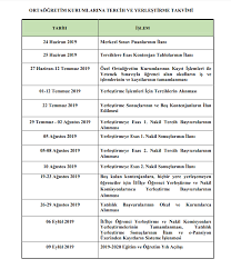 Nakil sonuçları 10 ağustos'ta açıklanacak. Lgs Tercih Ve Yerlestirme Kilavuzu Meb 2019 Lgs Tercih Takvimini Yayinladi Son Dakika Haberleri