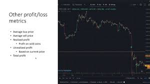 Posted on august 9, 2019. How To Calculate Your Crypto Trading Profits Altrady For Better Cryptocurrency Profit 2020 Youtube