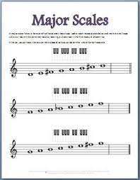 Music Theory Worksheets To Teach The Whole And Half Step Pattern In Major Scales Music Theory Worksheets Music Theory Games Music Theory