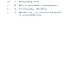 Pdf Understanding Informality And Formality In Learning