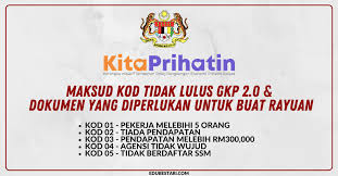 Ingin membuat semakan gkp 2.0. Maksud Kod Tidak Lulus Gkp 2 0 Dokumen Yang Diperlukan Untuk Buat Rayuan Edu Bestari