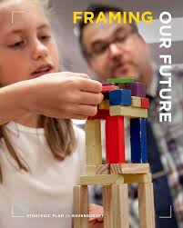 FRAMING OUR FUTURE