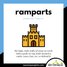 The Star Spangled Banner History Vocabulary For Esl Students Nextstepenglish Com Vocabulary Esl Vocabulary Advanced English Vocabulary
