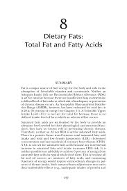 Examples of imrad papers x jpeg. 8 Dietary Fats Total Fat And Fatty Acids Dietary Reference Intakes For Energy Carbohydrate Fiber Fat Fatty Acids Cholesterol Protein And Amino Acids The National Academies Press