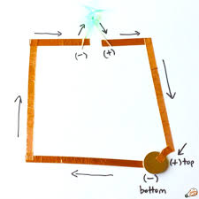 A card that has an embedded circuit, such as a computer chip. Paper Circuit Cards Technology For Kids The Science Kiddo