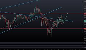 Lihat chart live bitcoin ke dollar. Tyujm Njdbhhym