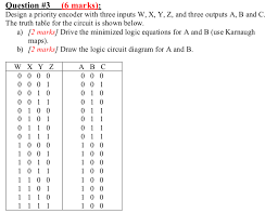 In every truth table, each statement is typically represented by a binary digit or a variable. Solved Question 3 6 Marks Design A Priority Encoder W Chegg Com