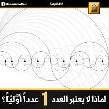 تعرف الأعداد الأولية أنها الأعداد التي تقبل القسمة فقط على نفسها وعلى العدد1 وأصغر عدد أولي هو 2 يليه 3 ثم 7 ثم 11 ثم 13 وهكذا والعدد kids rugs symbols kids