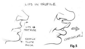 Richmond Illustration Inc Mouth drawing lessons and step by step drawing tutorials for drawing human mouths. richmond illustration inc
