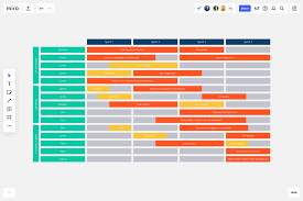 This article is focused on the second. Product Roadmap Template Online Roadmap Template Miro