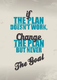 Setyourgoalsaturday Change Planning Takeit Work Quotes Words Quotations