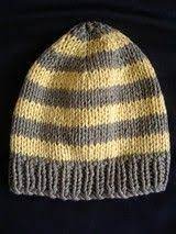 Essentially Organized Knitted Beanie Patterns Knit Beanie Pattern Beanie Knitting Pattern Beanie Pattern