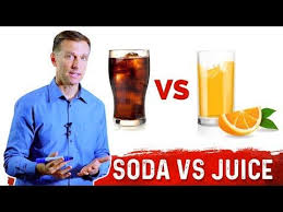Soda Vs 100 Percent Real Fruit Juice What Is Healthier Youtube What Is Healthy Doctor Of Chiropractic Palmer College Of Chiropractic