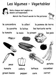 Pin En Francais