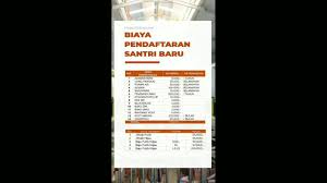 Nov 15, 2019 · pondok pesantren putri tahfizhil qur'an (p3tq) lirboyo kediri pesantren tahfidz putri ini terletak dalam wilayah pondok pesantren lirboyo kediri. Himasal Nusantara Pendaftaran Santri Baru P3tq Lirboyo Facebook
