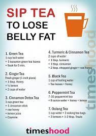 Of these people, more than 93 million are adults. Pin On Weight Loss Exercise Plan