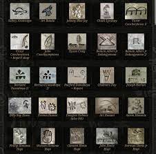 But unfortunately both got destroyed for similar reasons out civilizations might be at an end today. Pin By Mary Jeal On Hallmark Native American Hallmarks Native American Jewelry Jewelry Logo