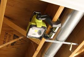 Hands On Ryobi 18v One Dual Power Worklight Review