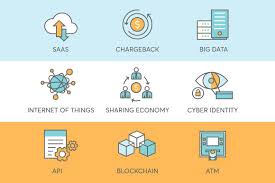 Finance Icon Set With Fintech Focus Finance Icons Icon Set Custom Icons
