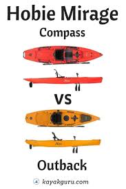 Hobie Mirage Compass Vs Outback Pedal Fishing Kayaks Comparison In 2020 Hobie Mirage Pedal Fishing Kayak Kayak Fishing Gear