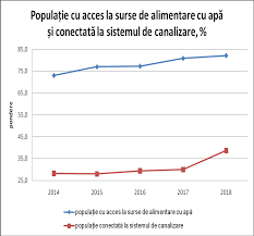 Https Cancelaria Gov Md Sites Default Files Planeta 1 Pdf
