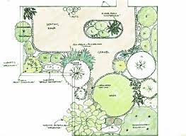 Epingle Sur Flower Container Yard Planning