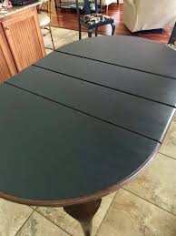 How To Chalk Paint A Table Top To Last Chalk Paint Kitchen Table Painted Table Tops Painted Dining Table