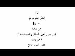 الانجليزية من الصفر أسهل وأروع طريقة مبتكرة لتعلم الانكليزي Youtube