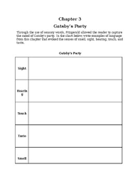 The Great Gatsby Chapter 3 Imagery Sensory Chart