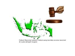 Sebutkan Masing Masing 5 Contoh Hukum Nasional Internasional Asing Dan Gereja Brainly Co Id