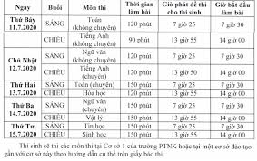 See more of trường trung học phổ thông nguyễn trãi on facebook. TrÆ°á»ng Pt NÄƒng Khiáº¿u Tuyá»ƒn 455 Há»c Sinh Lá»›p 10 Chuyen 145 Há»c Sinh Khong Chuyen