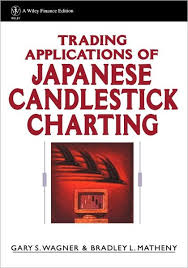 Japanese Candlesticks Book Pdf
