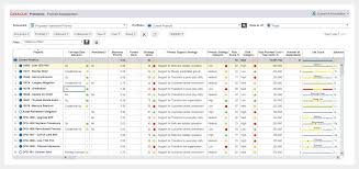 Whether you require asset management at the investment or property level, mri software provides a solution for your needs. Primavera Portfolio Management Oracle