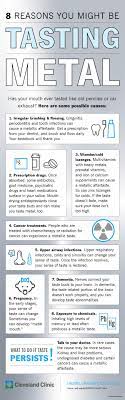 8 Reasons Metallic Taste In Mouth Heal Liver Infographic Health Metallic Taste In Mouth