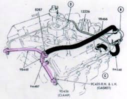 This works for all years of the lincoln mark viii, from 1993 through 1998. Rh Exhaust Manifold The Ford Torino Page Forum