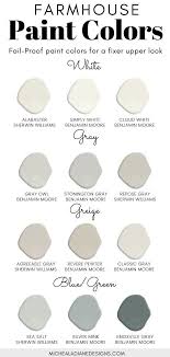 The Best Farmhouse Paint Colors For Your Entire House Neutral Paint Colors Sherwin Williams Farm House Colors Farmhouse Paint Colors Paint Colors For Home