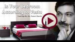Check spelling or type a new query. Is Your Bedroom In The North West Bedroom Bedroom According To Vastu Youtube