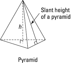 How to find the surface area of a triangular pyramid. Calculate The Volume Of A Pyramid Dummies