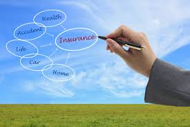 Image result for insurance