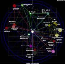 The Tau Ceti Mission 07 01 2648 Needle Found Space Map Galactic Center Space Facts
