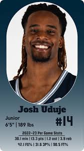 Utah State 2023 Men's Basketball Position Preview Part 2 — Wings