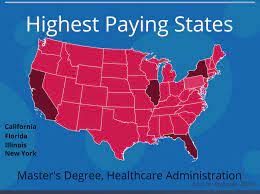 What Can I Do With A Master S In Healthcare Administration