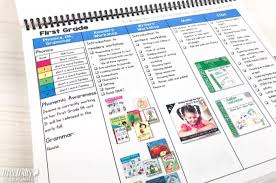 Our second grade writing worksheets, dictation sentences and writing prompts provide fun writing, reading and spelling practice. 12 Month Curriculum Map With Mentor Text Lists For K 2 Free
