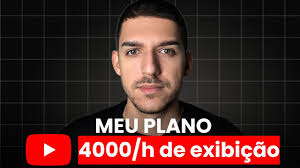 Tudo que vou fazer para bater a meta do Youtube (Passo a Passo com IA)