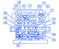 We did not find results for: Fiero Gt 1986 Fuse Box Block Circuit Breaker Diagram Carfusebox