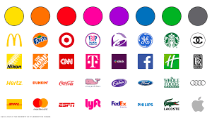 Color Psychology Of Branding And Logos Lab Digital Creative