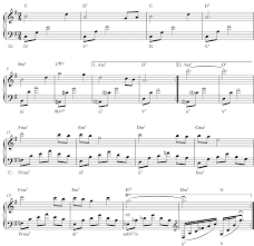 We did not find results for: Ocarina Music In The Legend Of Zelda Ocarina Of Time Danbruno Net