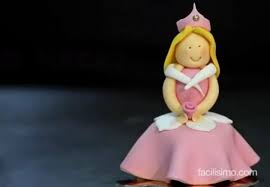 Figuras de fondant faciles paso a paso. Como Hacer Una Figura De Fondant Cocina
