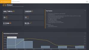 In the list briefly shows the ability of the pool list is available for mining cryptocurrency, country of registration razmer pool and minimal fees for withdrawal. New Eth Mining Pool Crypto Mining Blog